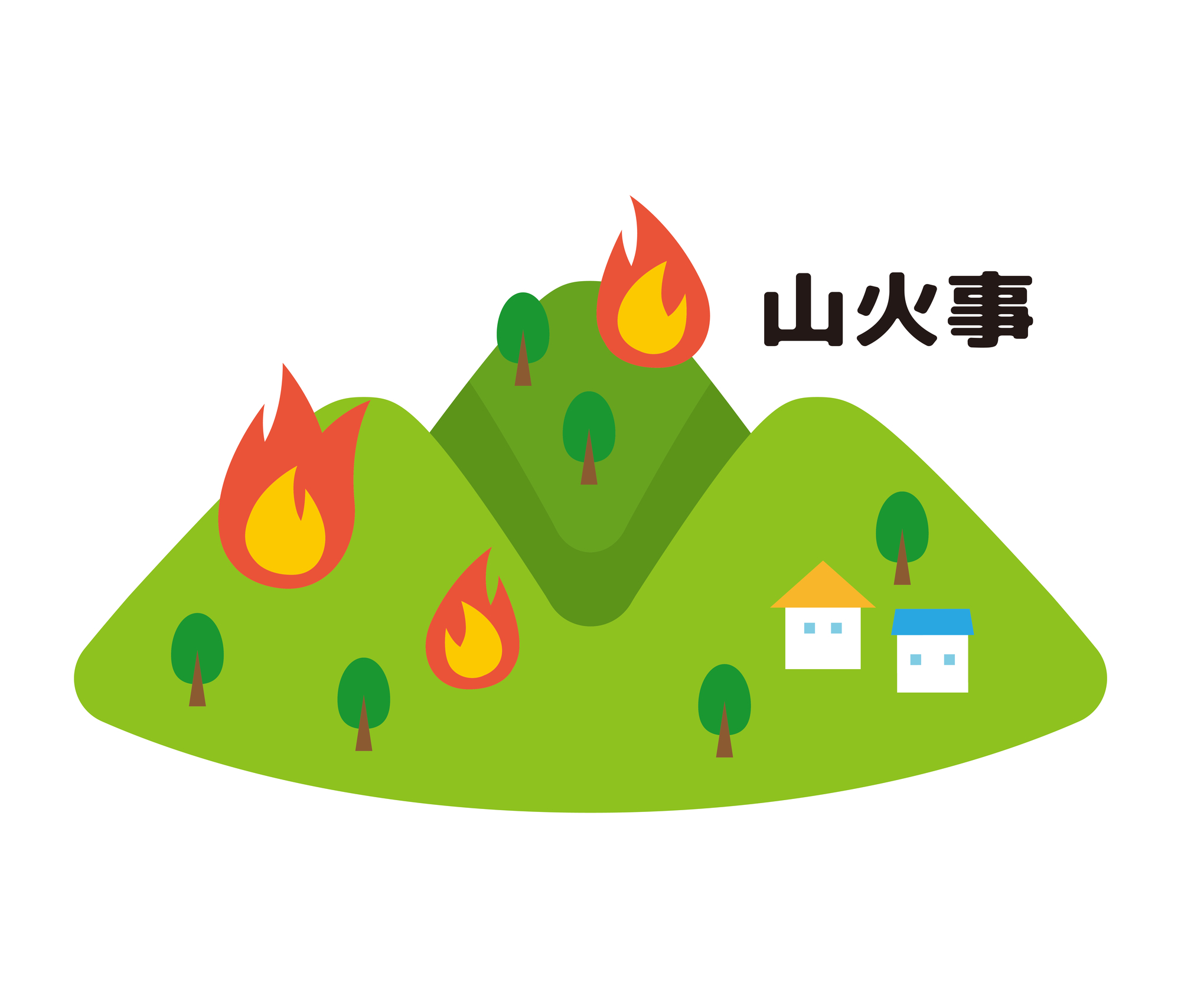 山火事の原因とやっておくべき備えを解説