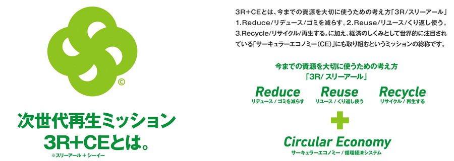 3R+CE
