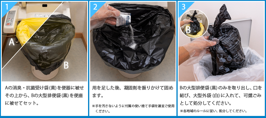 S100-Rec.の使用方法