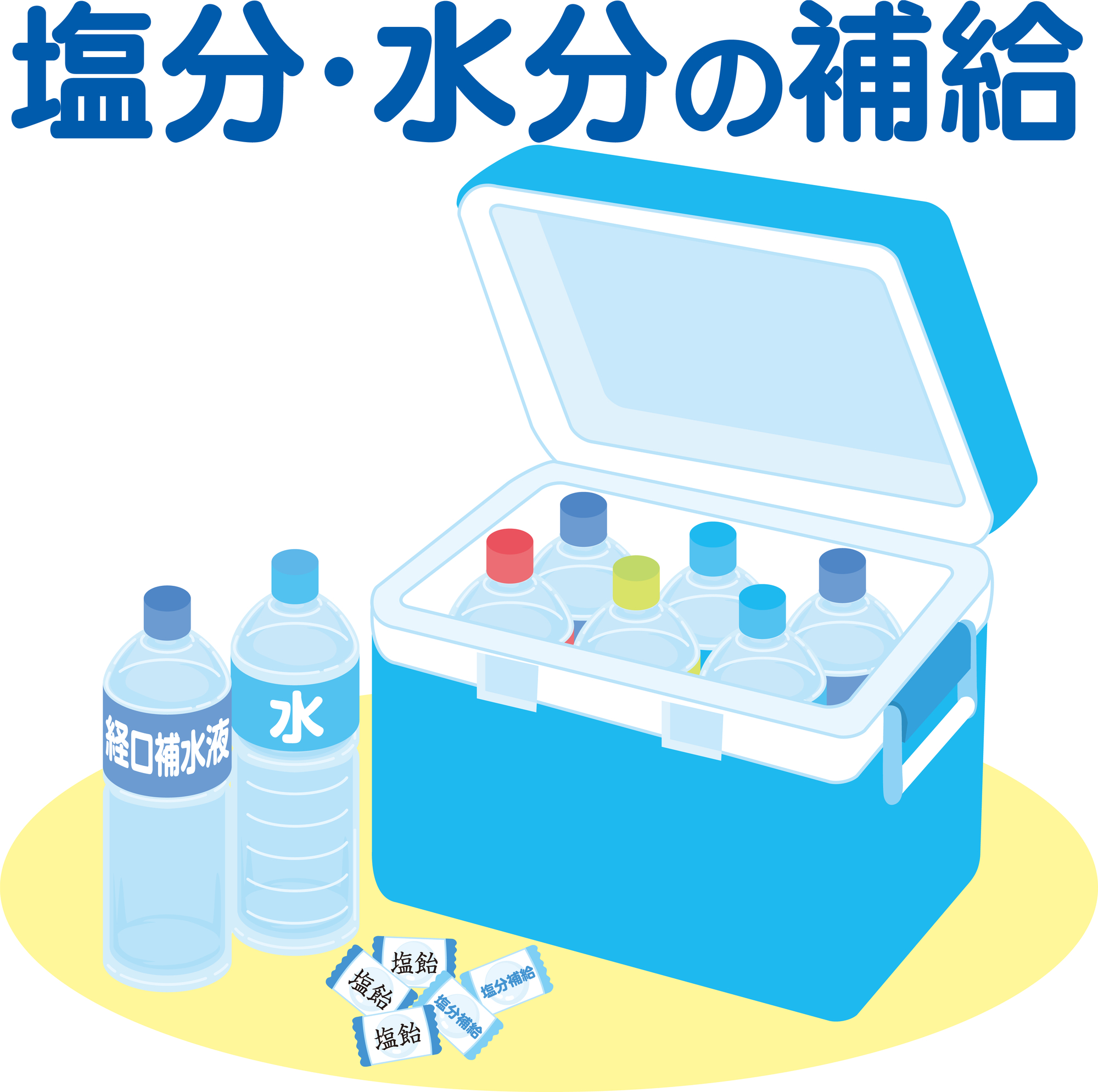 企業の熱中症対策義務化と義務化される対策
